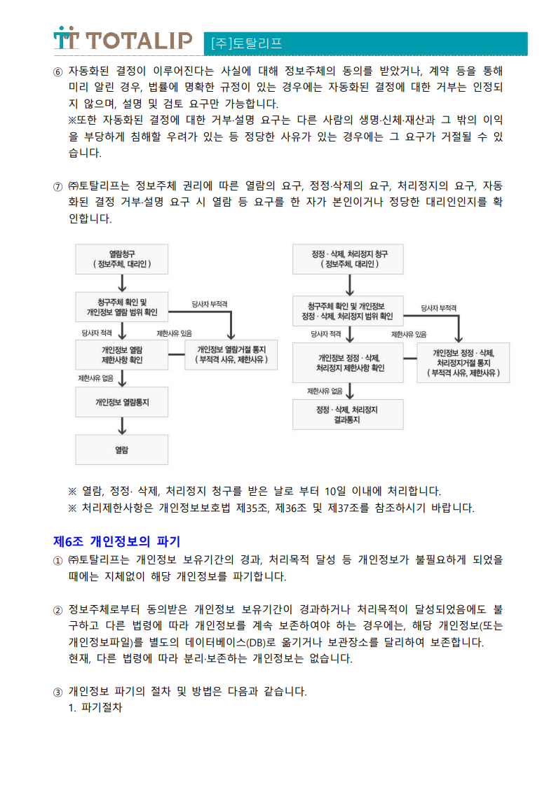 개인정보 처리방침_(주)토탈리프_4.png